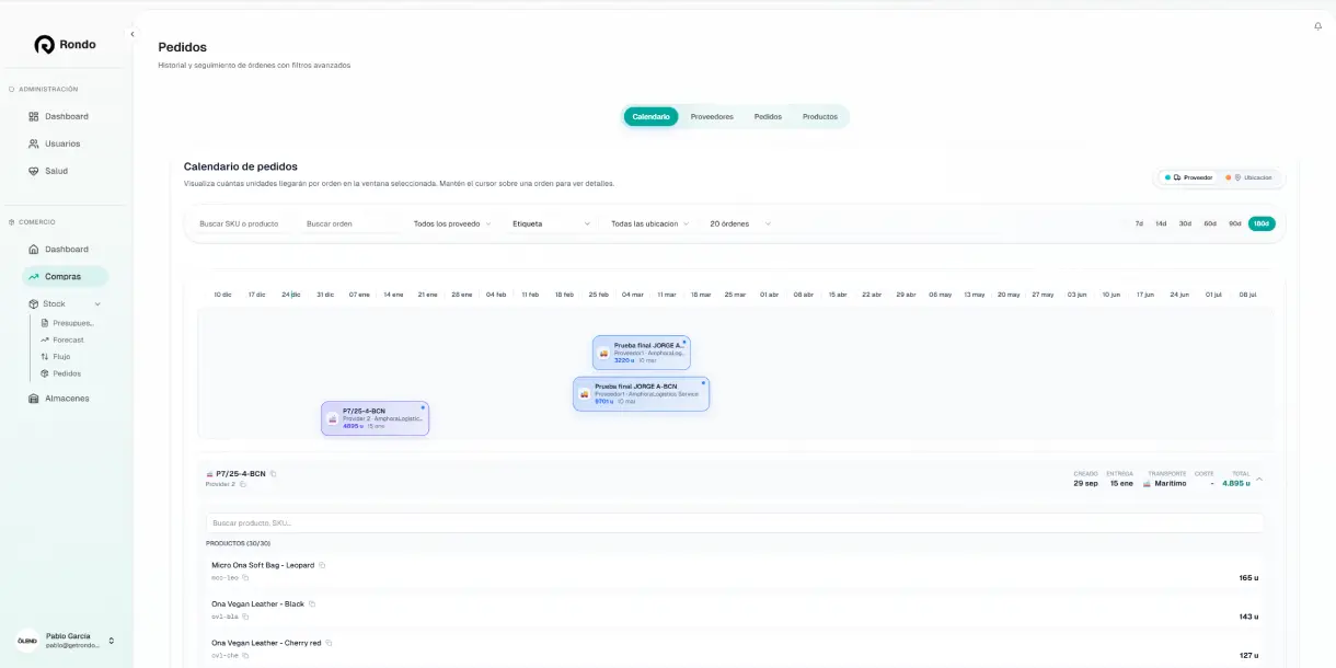 Control de pedidos y producción